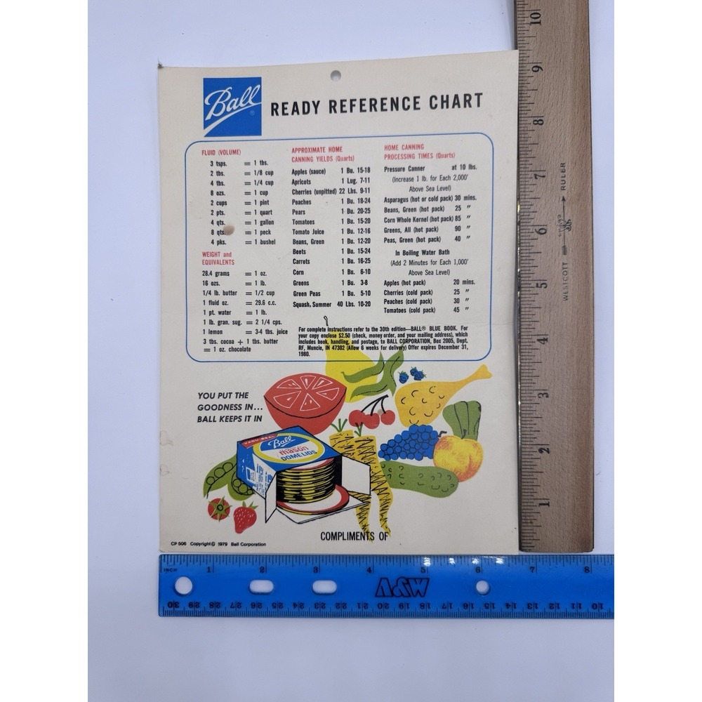 Vintage 1979 Ball Mason Jar Ready Reference Chart Home Canning